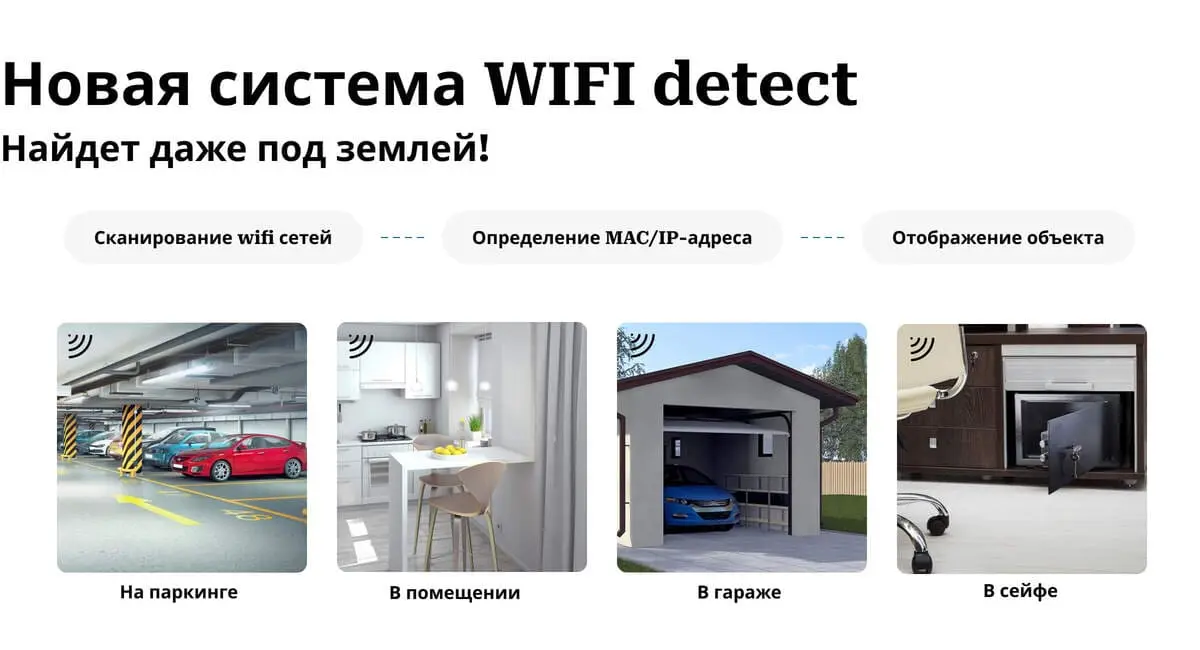 GPS-трекер Ibag — изображение устройства