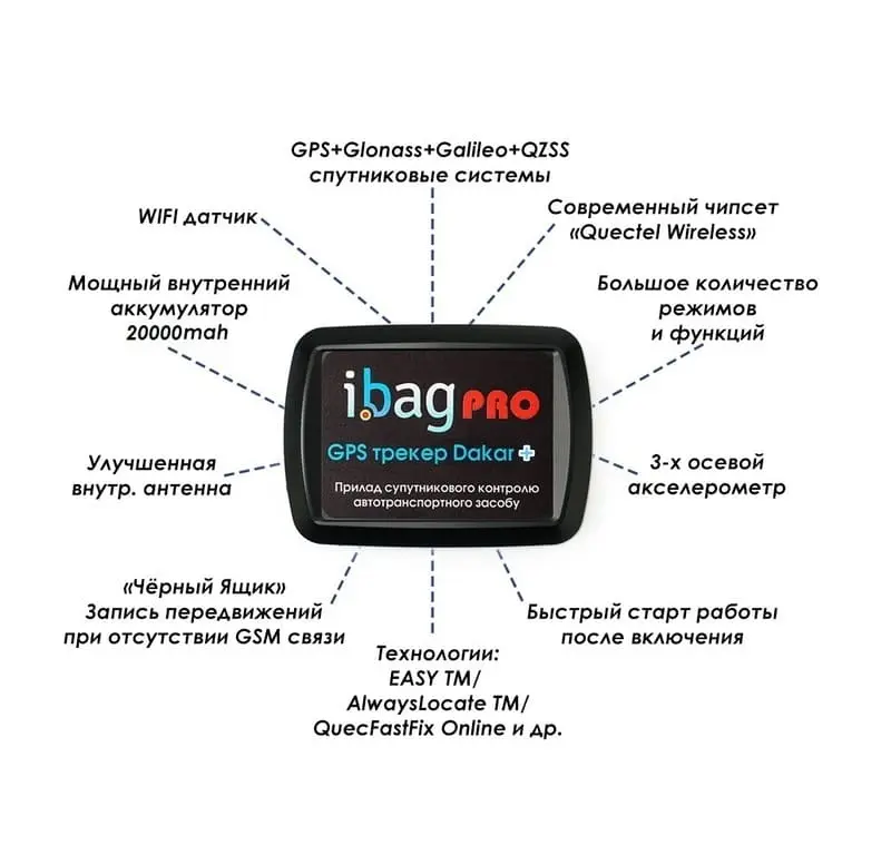 Управление автомобилем с помощью GPS-трекера ibag Dakar PRO Plus