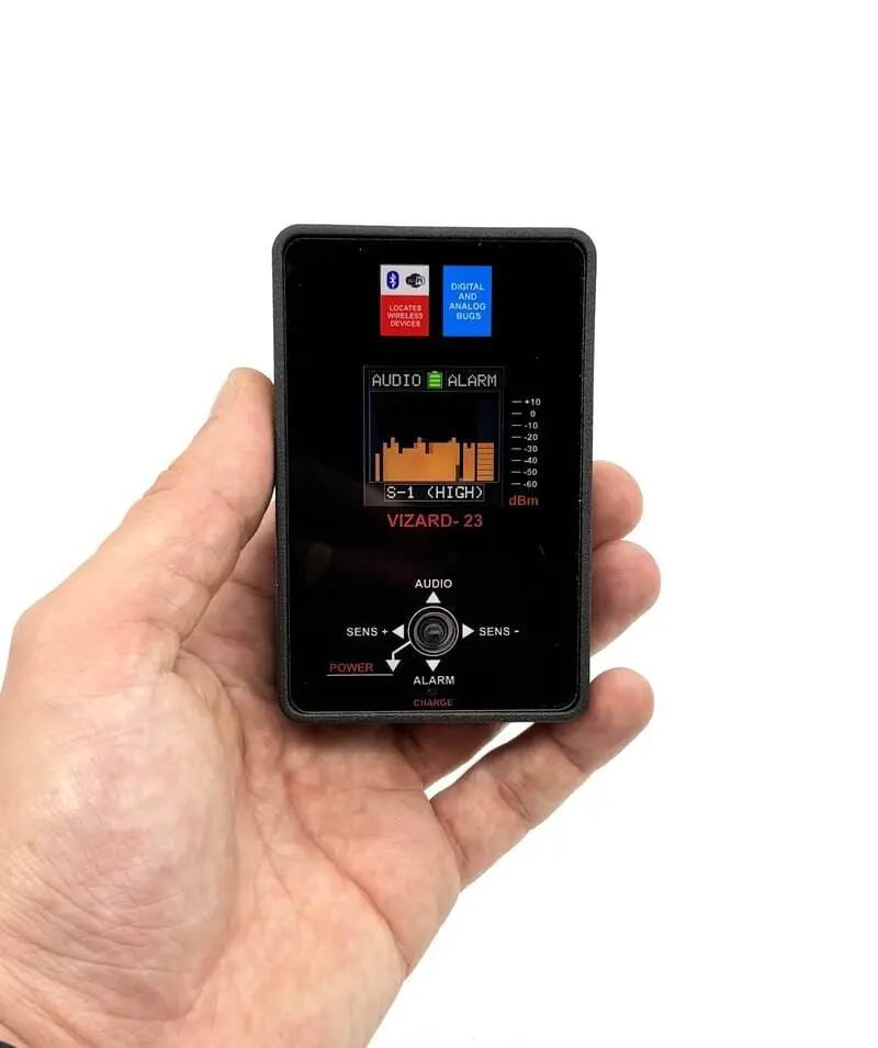 Комплектация детектора VIZARD-23