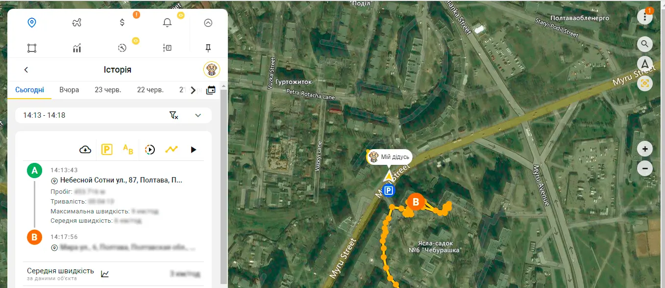 GPS трекер FOX PRO ibag — компактний пристрій для стеження за людьми з деменцією
