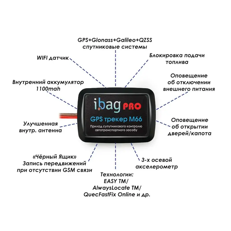 GPS-трекер M66 PRO с GPS-контролем движения автомобиля
