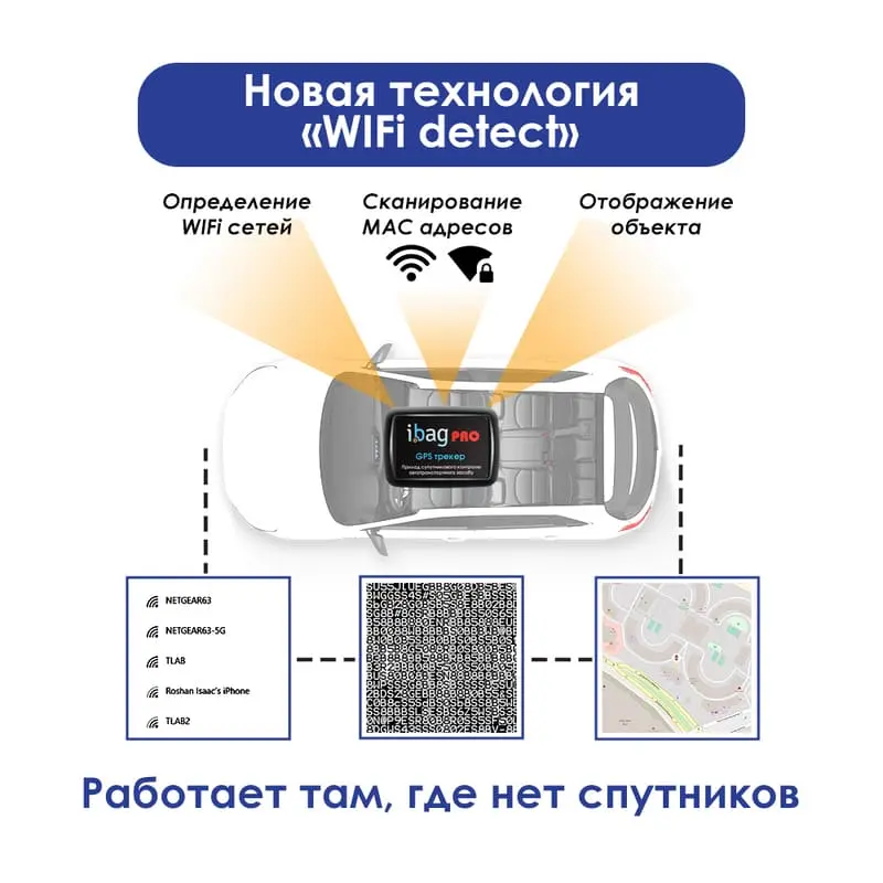 GPS-трекер Middle PRO автономный трекер с длительным сроком работы батареи
