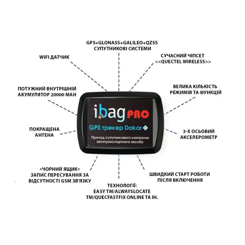 Контроль автомобіля через GPS трекер ibag Dakar PRO Plus