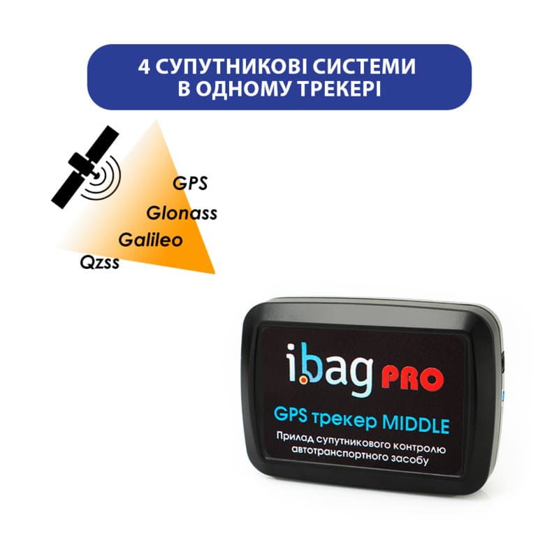 GPS трекер Middle PRO 6000 mAh внутрішня конструкція корпусу