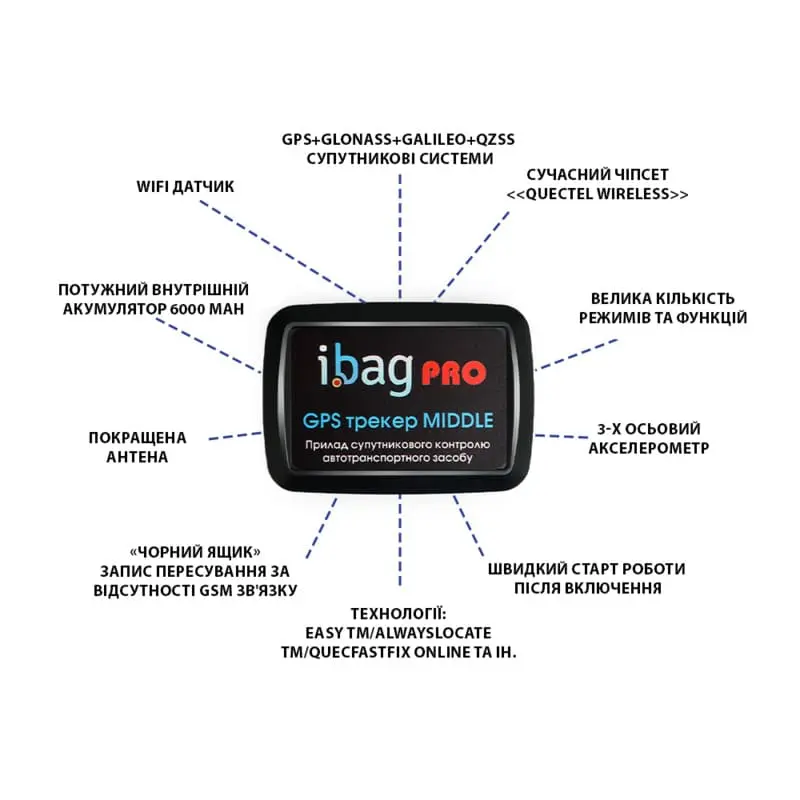 GPS трекер Middle PRO